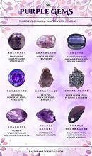 Image result for Amethyst Crystal Stone