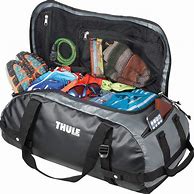 Image result for Duffel Backpack Straps