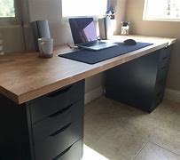 Image result for DIY Desk Setup