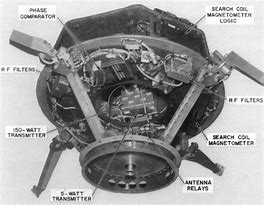 Image result for Pioneer 5 Rocket