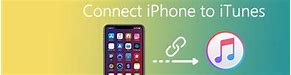 Image result for iPhone Won't Connect to iTunes