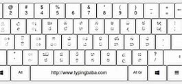 Image result for Sinhala Unicode Keyboard Layout
