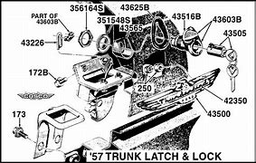 Image result for Gem Cart Trunk Lock