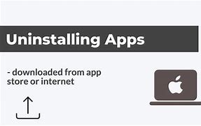 Image result for Uninstalling Apps