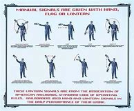 Image result for Train Hand Signals