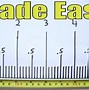 Image result for 30 Cm On a Tape Measure