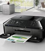 Image result for Best Small Office Printer Copier