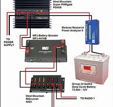 Image result for Battery Backup Circuit