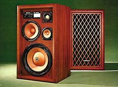 Image result for JVC Speakers with Jack