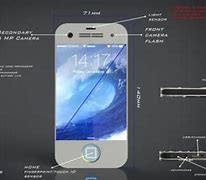 Image result for Figma iPhone 8 Design