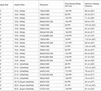 Image result for Computer Screen Size Dimensions