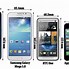 Image result for The Biggest Mobile Phone