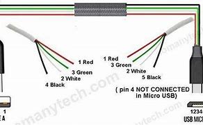 Image result for USB 6 Cable Wire