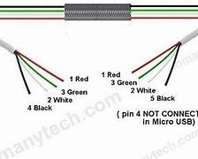 Image result for USB Cable Wiring Diagram