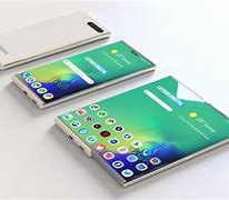 Image result for Samsung Future Phones