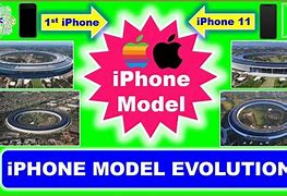 Image result for 4G iPhone Models