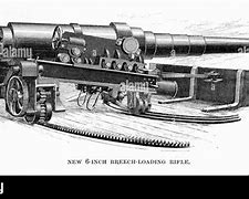 Image result for US Navy Breech Guns Brass Trigger