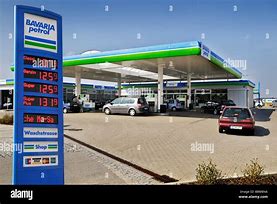 Image result for Gas Stations in Europe