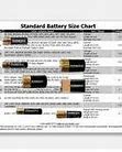 Image result for ETX30LA Cross Reference Interstate Battery