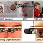 Image result for First Wearable Computer
