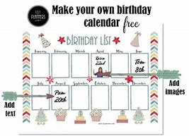 Image result for Birthday Made in Year