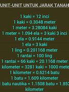 Image result for 1 Meter Scale