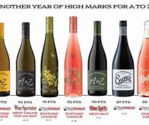 Image result for A to Z Wineworks