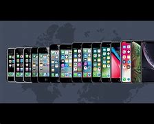 Image result for Every iPhone Ad