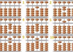 Image result for Number 9000 On Abacus