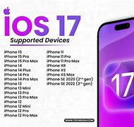 Image result for iOS Phone