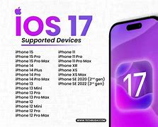 Image result for Newest Device to Support iOS 1