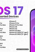 Image result for iPhone Update 17 iPhone XS