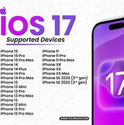 Image result for iPhone X iOS 17 Logo