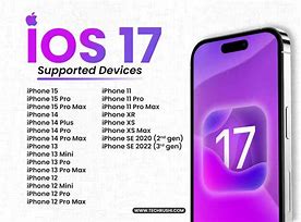 Image result for iOS 17 Supported iPhone 6s
