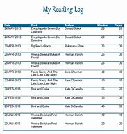 Image result for Student Reading Log Printable