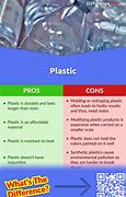 Image result for Petrochemical Plastics Pro Cons