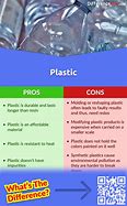 Image result for Cons of Plastic