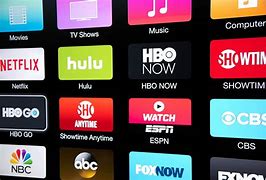 Image result for Types of Streaming Services