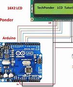 Image result for LCD 16X2 Arduino Circuit