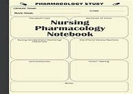 Image result for Nursing Pharmacology Notebook Template