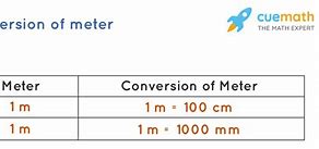 Image result for How Long Is 1.5 Meters