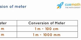Image result for How Long Is 166 Meters