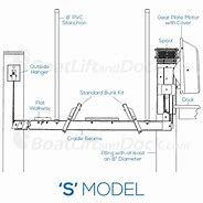 Image result for Boat Lift Hydraulic Diagram