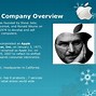 Image result for Apple Inc. Wikipedia