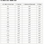 Image result for Shoe Size Chart in Cm