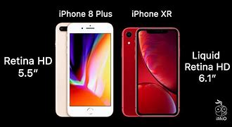 Image result for iPhone XR Length