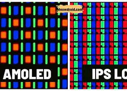 Image result for Digitizer vs LCD