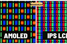 Image result for Super AMOLED vs IPS LCD