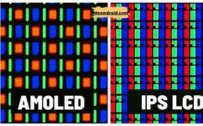 Image result for LCD Screen vs LED Screen On Phone