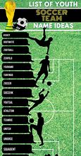 Image result for Kids Soccer Team Name Ideas